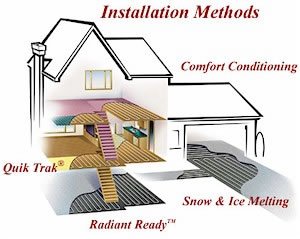 cut-away-radiant What are Radiant floors and how does it benefit homeowners?