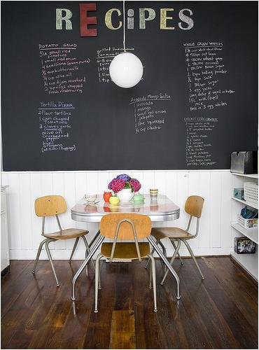 kitchen_chalkboard_wall_paint_recipes How to give new look to the home?